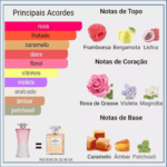 Perfume Grace Le Rose Sublime Mujer Hinode 100 ml - Imagen 2