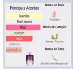 Perfume Rebelle Madness Hinode Mujer 75ml Jasmín Orquídea - Imagen 5